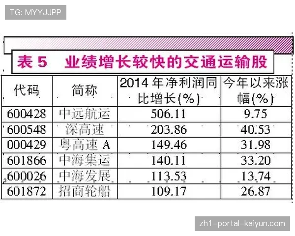 单线作战成AC米兰争冠变量 体能优势在密集赛程中凸显